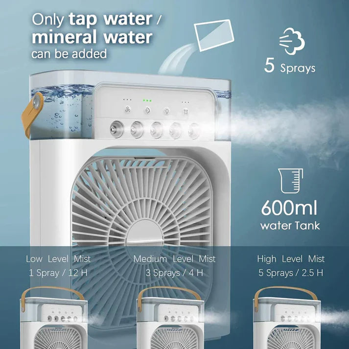 Portable Air Conditioner Fan | Mini Air Cooler AC | Spray Cooler Fan | Mini Cooler